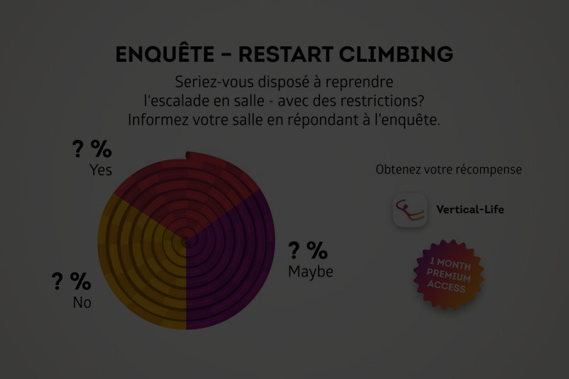 Enquête - Reprise de l'escalade en salle : dans quelles conditions ?